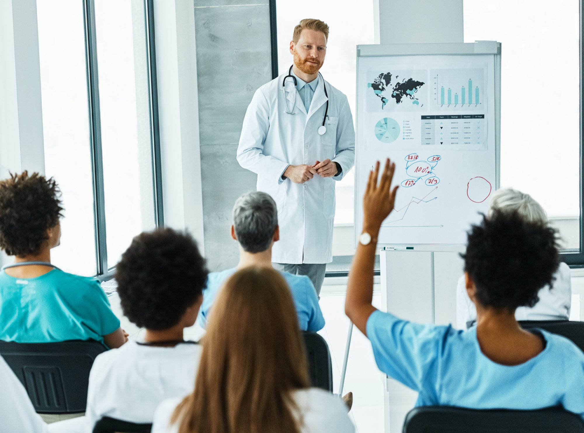 Nurse Educator scope of practice